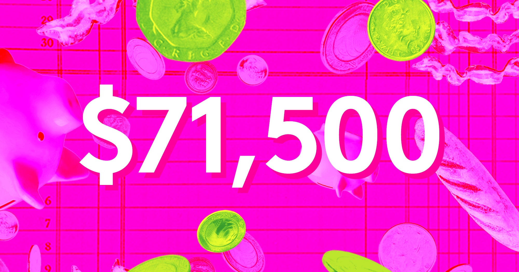 A Week In Columbus, OH On A ,500 Salary