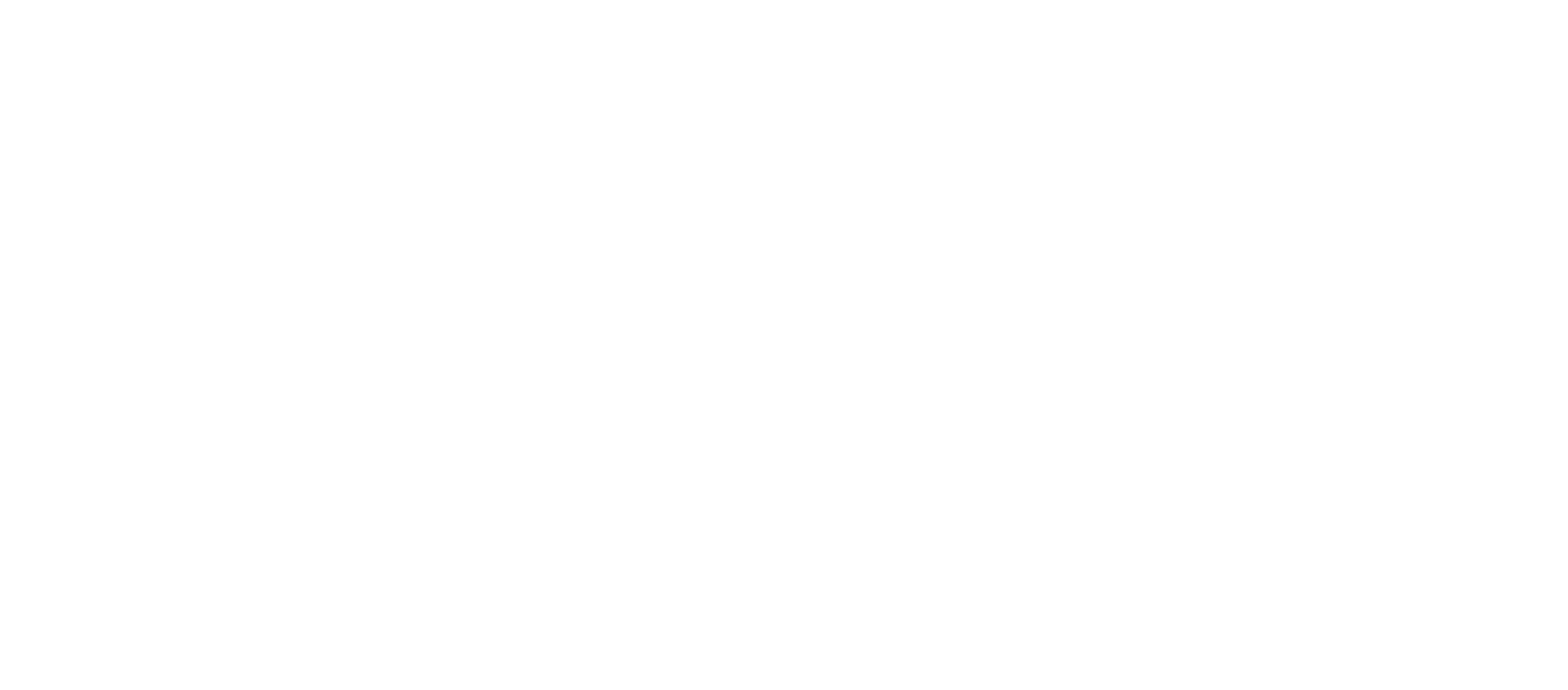 The R29 Lookbook Fall 2025