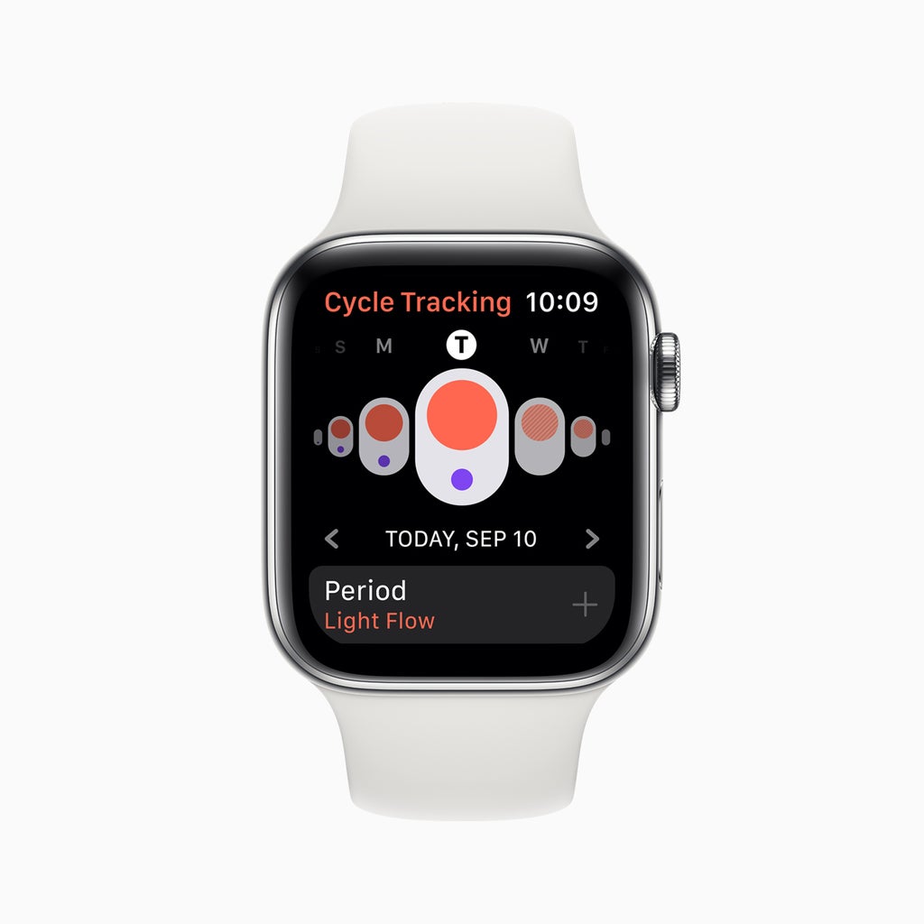 The New Apple Watch Series 5 Is The Ultimate Fashion Statement New Apple Watch,