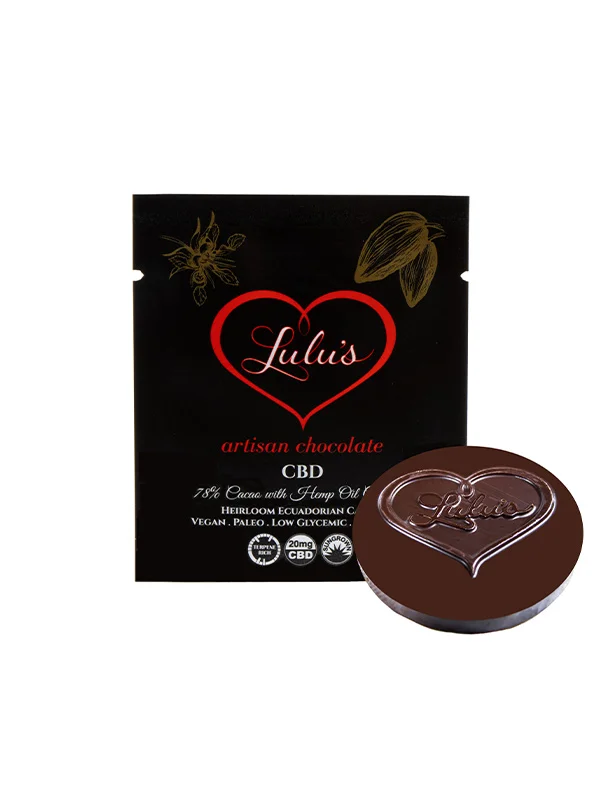 CBD Candies You’ll Want To Keep For Yourself This Halloween CBD Candies halloween,