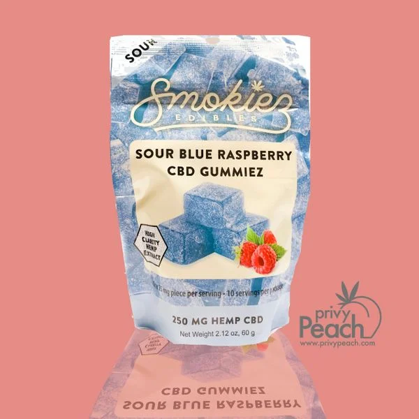 CBD Candies You’ll Want To Keep For Yourself This Halloween CBD Candies halloween,