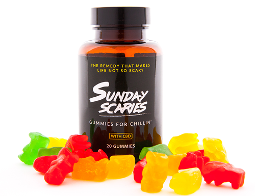 CBD Candies You’ll Want To Keep For Yourself This Halloween CBD Candies halloween,