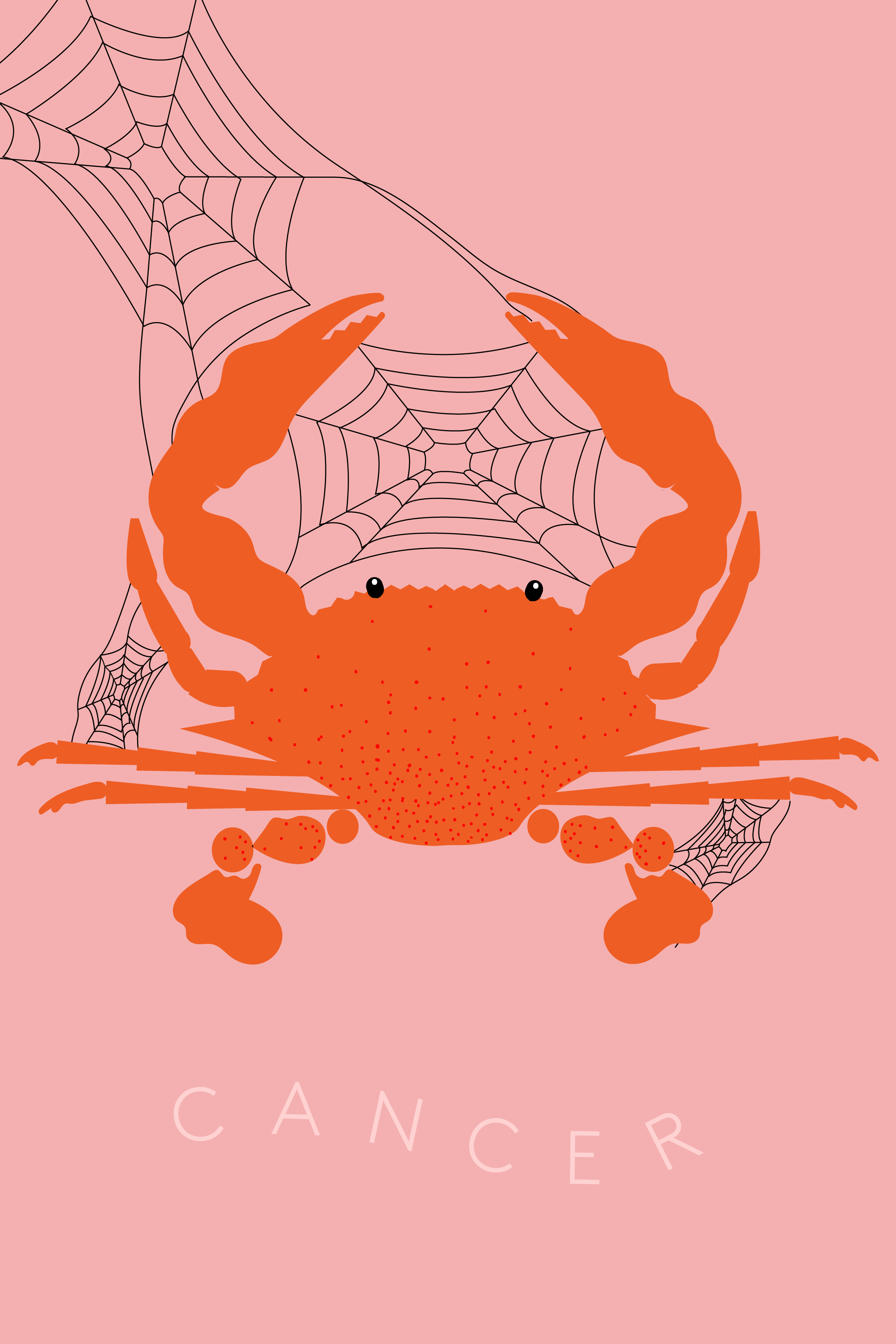 Halloween Horoscope,