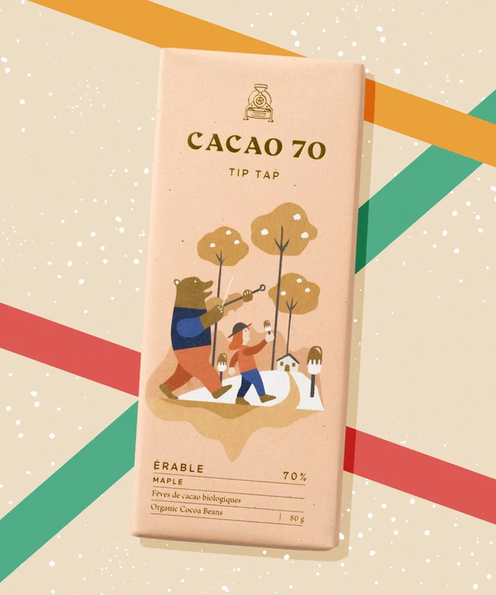 Secret Santa Ideas For Holiday Gift Exchanges 2019