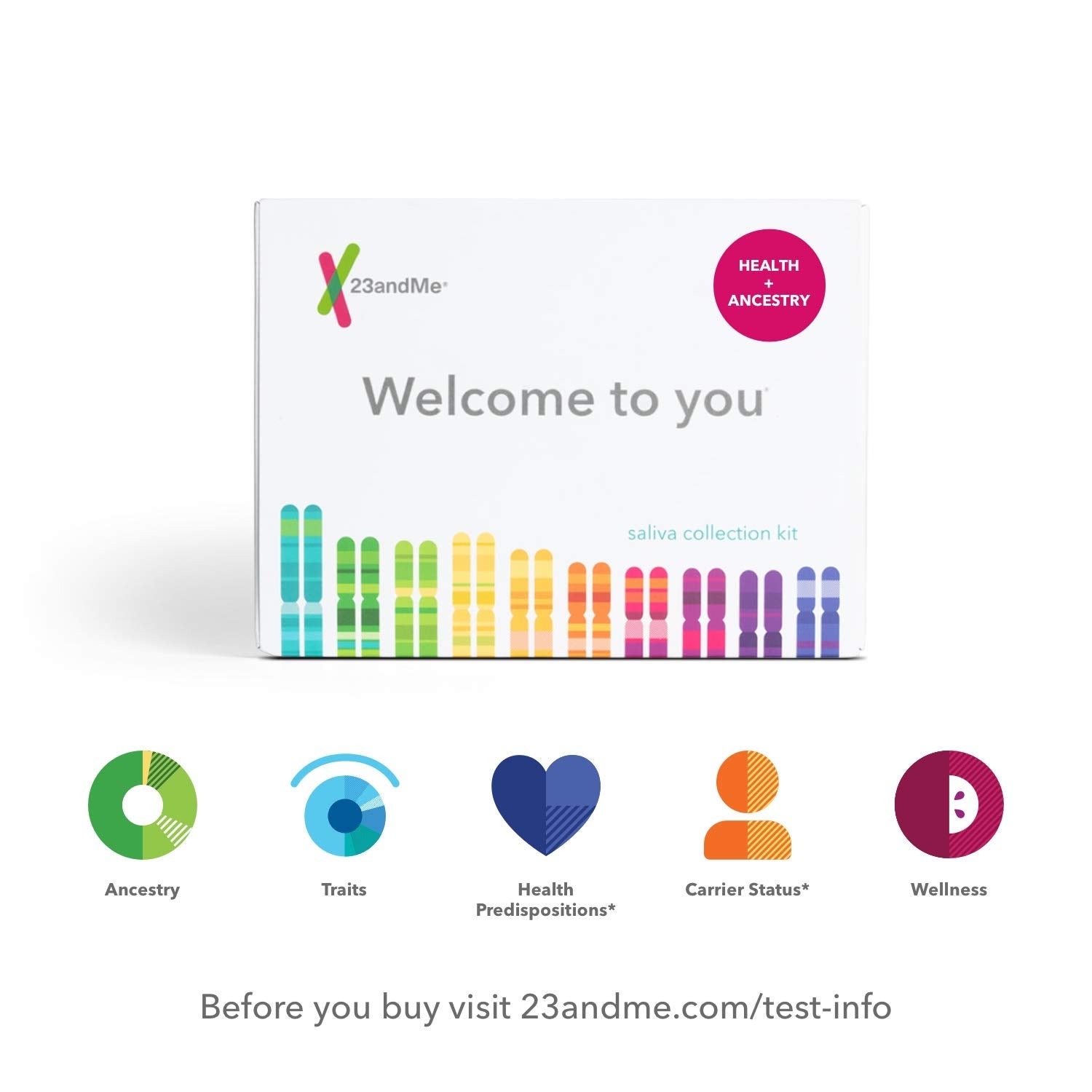 23andme-23andme-health-ancestry-service