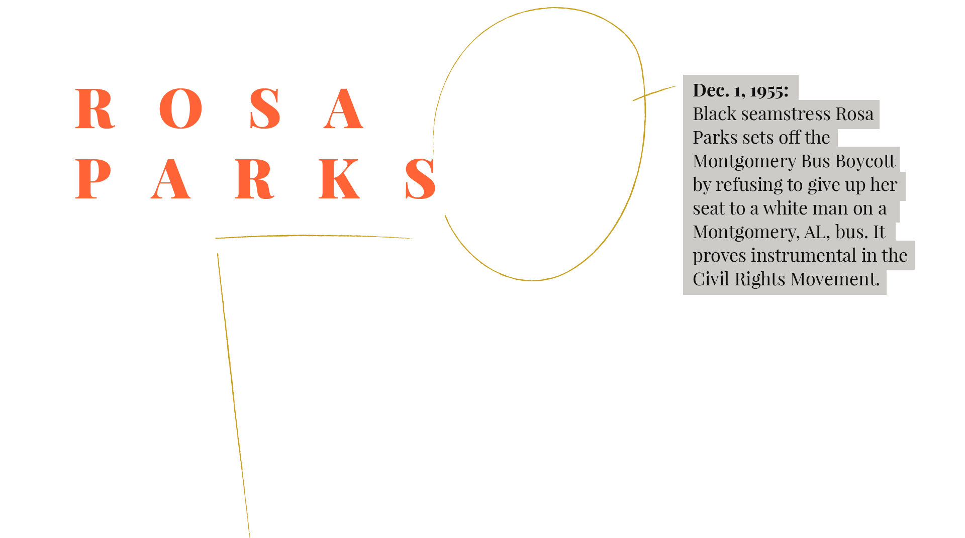 Dec. 1, 1955: Black seamstress and activist Rosa Parks sets off the Montgomery Bus Boycott by refusing to give up her seat to a white man. The orchestrated moment pays off, becoming an instrumental trigger for and symbol of the Civil Rights Movement.