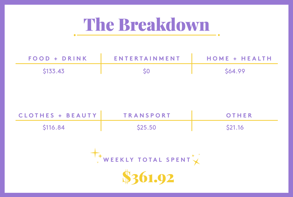Cost of living in New York city Cost living New York city,