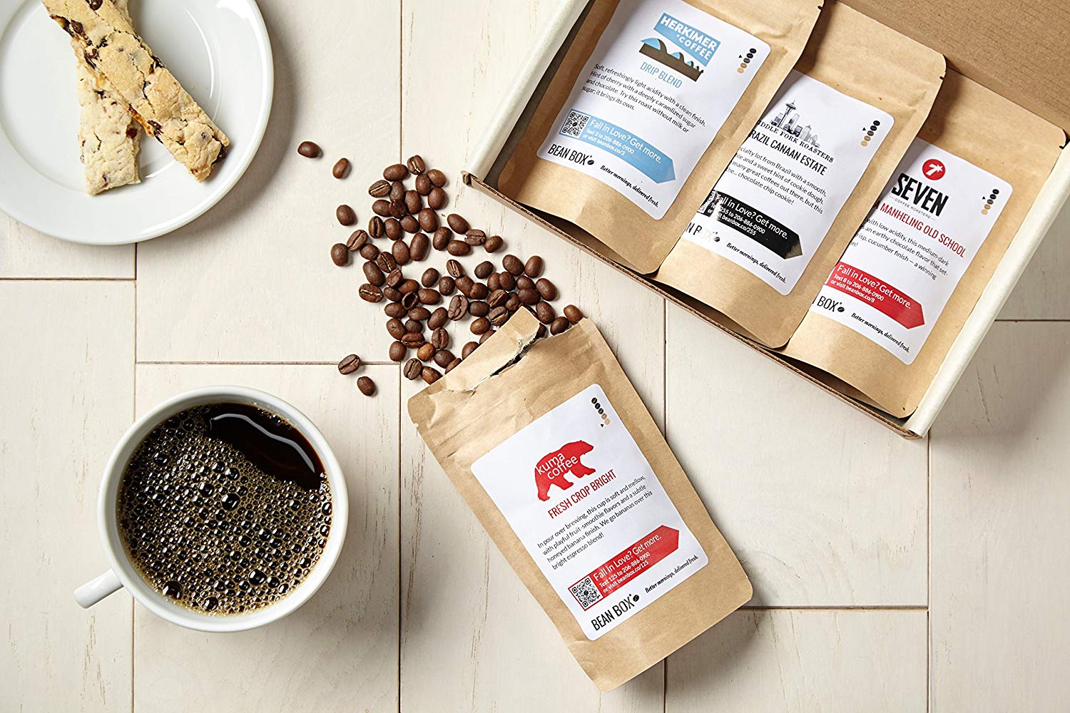 Coffee Subscription Services,