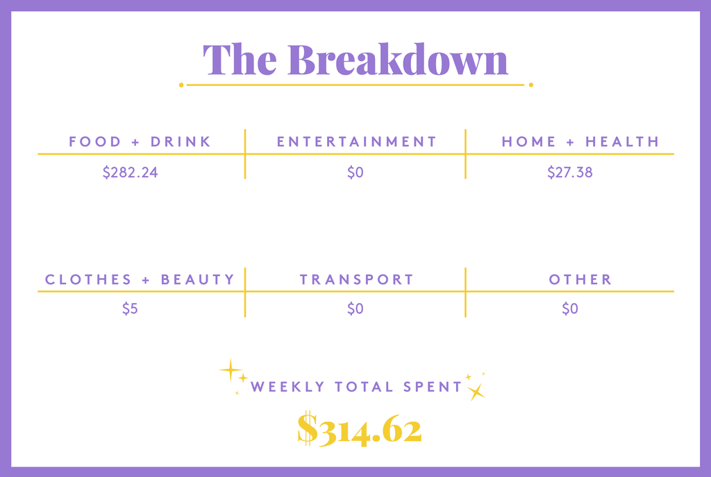 Cost of living New York City Cost living New York City,