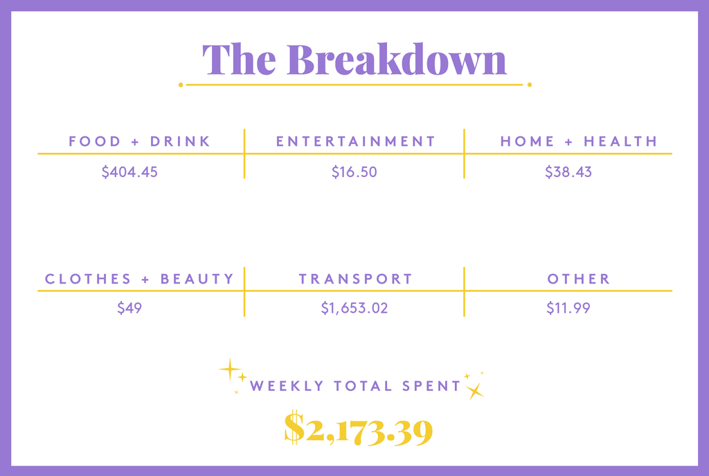 Cost of Living Brooklyn New York Cost Living Brooklyn New York,