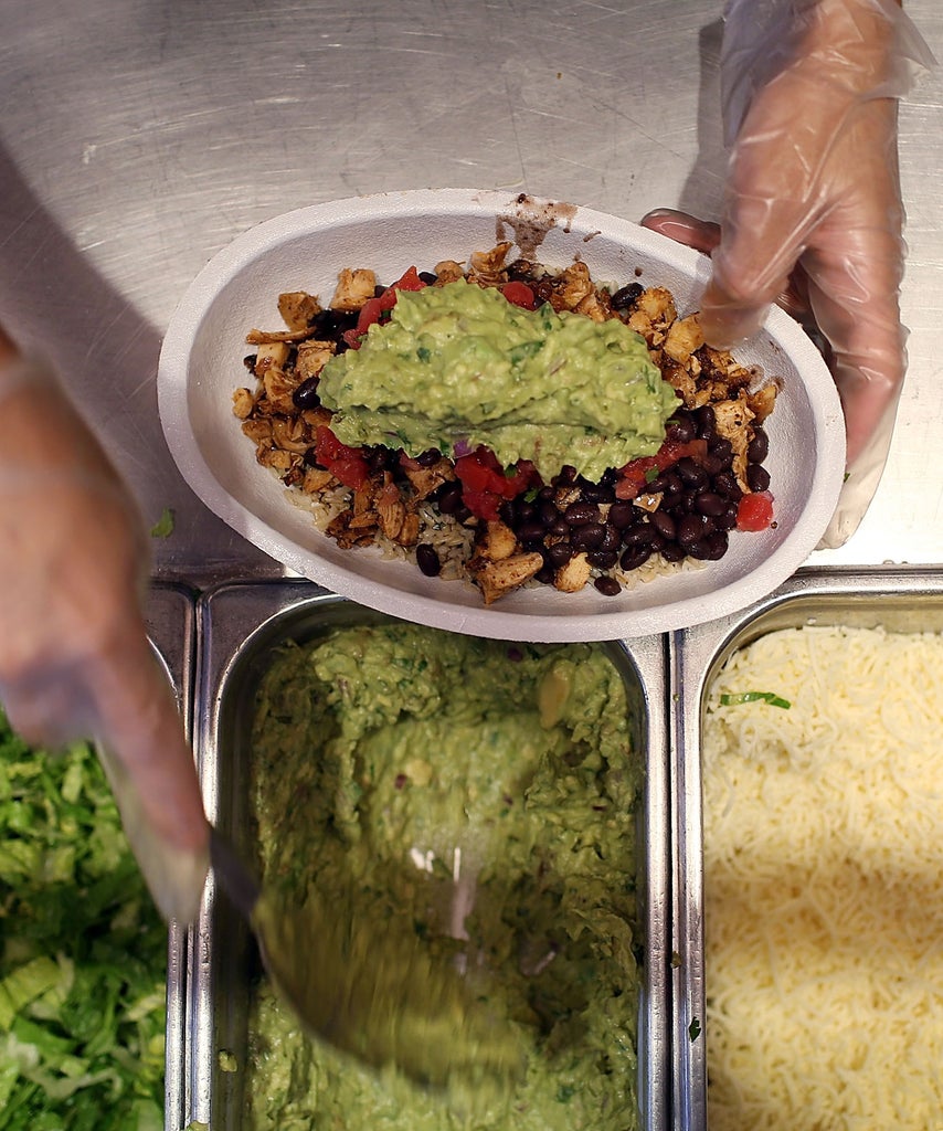 Chipotle Child Labor Violations,