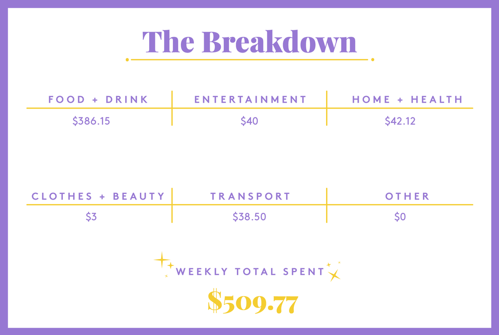 Cost of Living New York City Cost Living New York City,