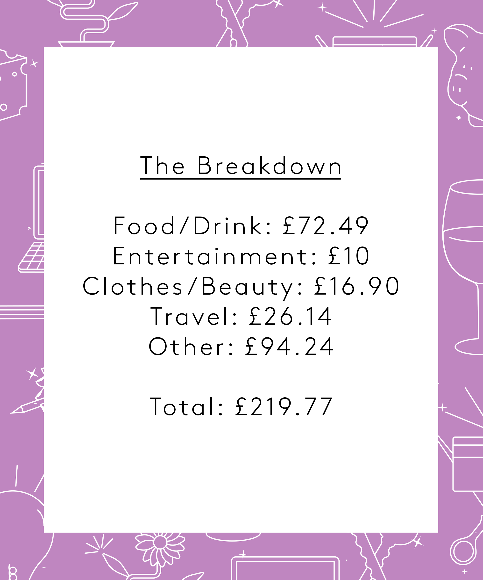 Money Diary Cruise Ship Paramedic 22k