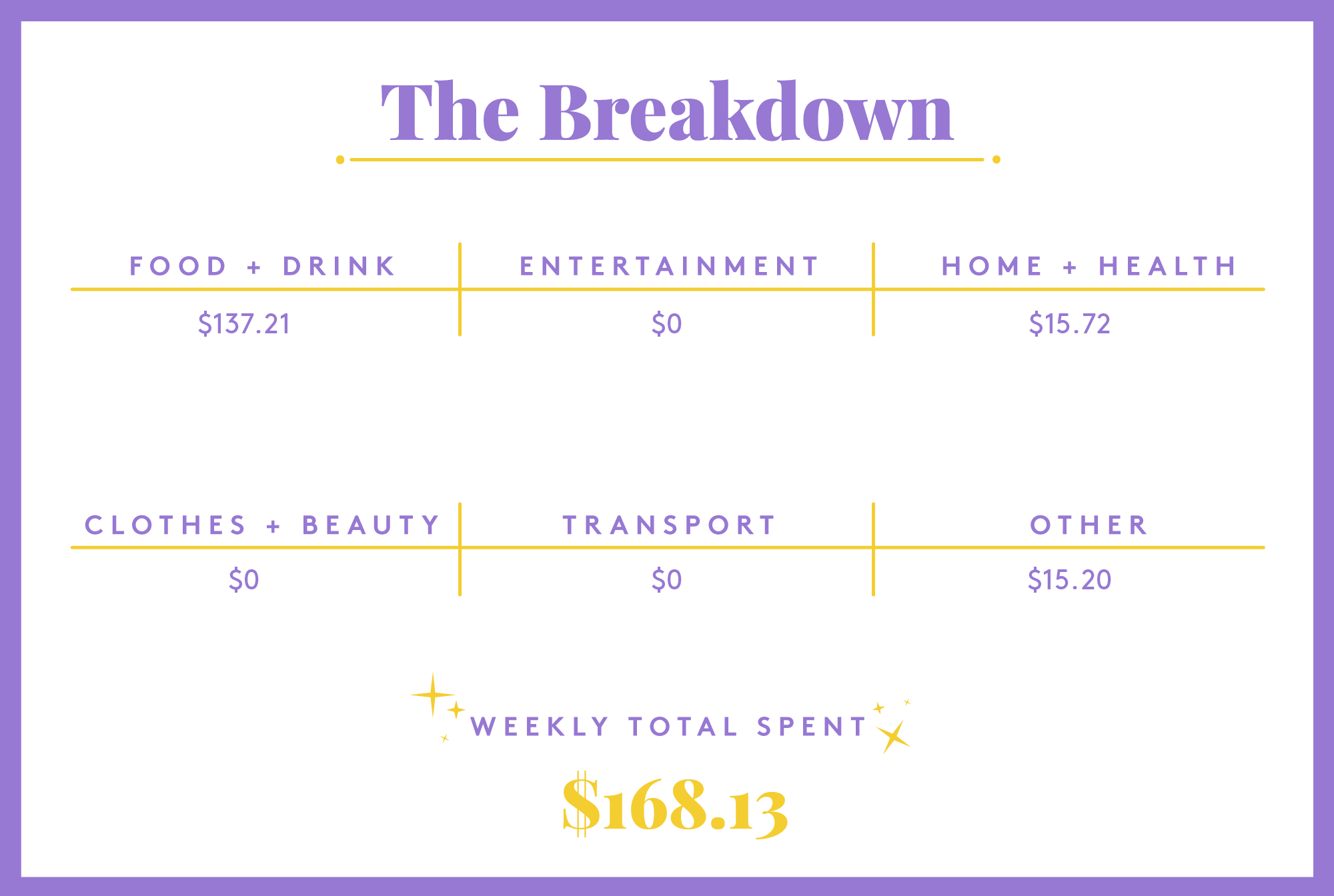 Cost of living Long Island New York Oye! Times
