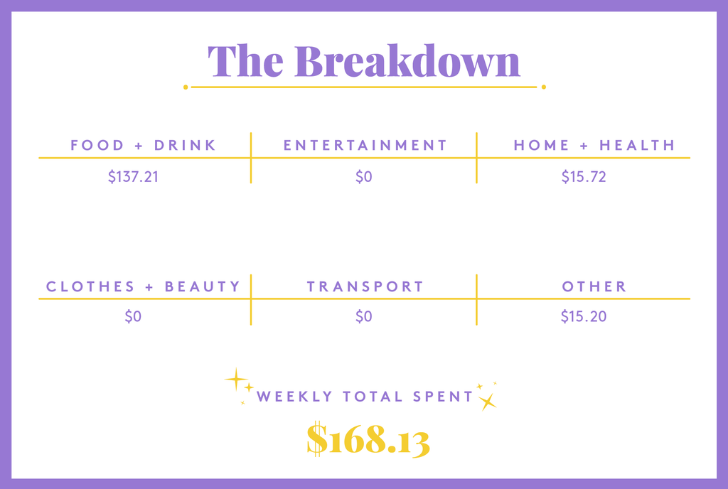 Cost of living Long Island New York Cost of living Long Island New York,