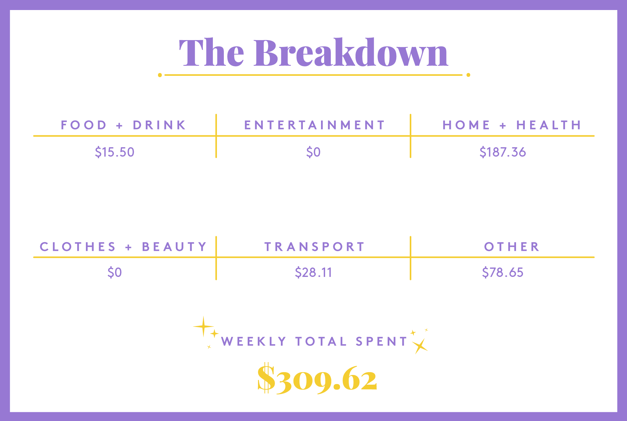 aba-therapist-in-new-milford-ct-money-diary