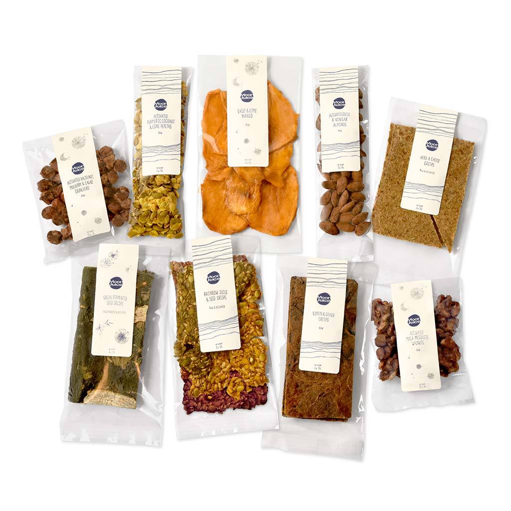 Care Packages Are Nostalgia In A Box Care Packages Nostalgia Box,