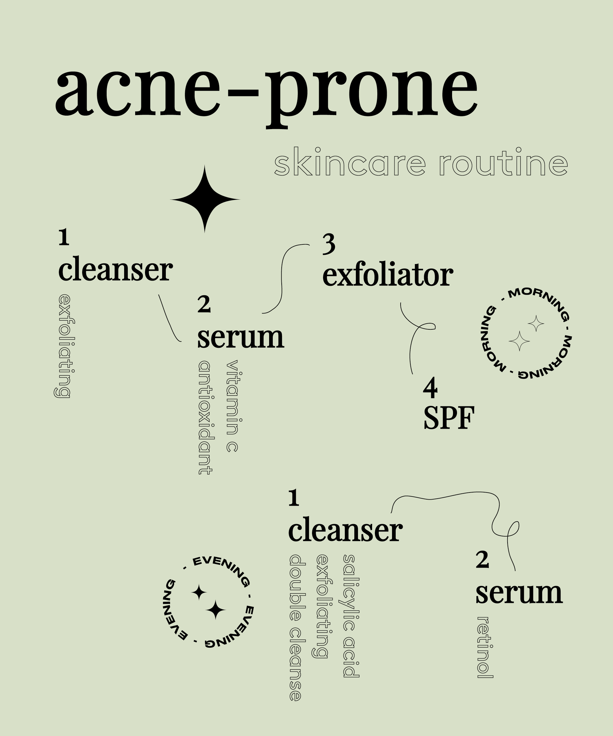 Skincare Routines For Oily Sensitive Dry Skin Types