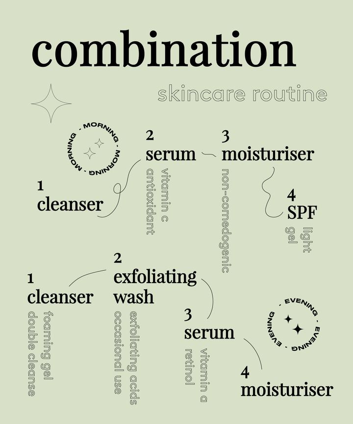 Skincare Routines For Oily Sensitive Dry Skin Types