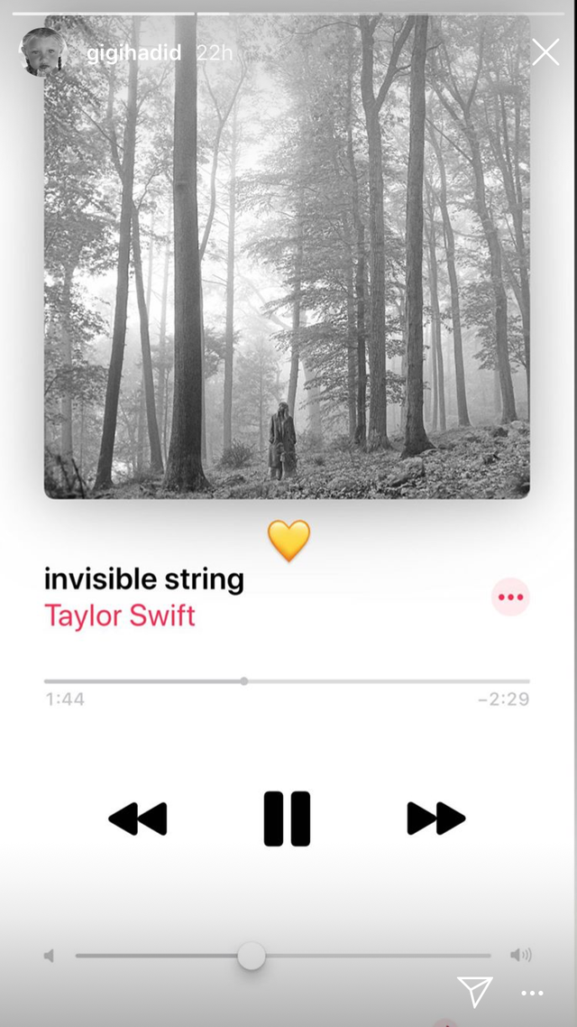 Invisible String artwork by my very talented friend : r/TaylorSwift